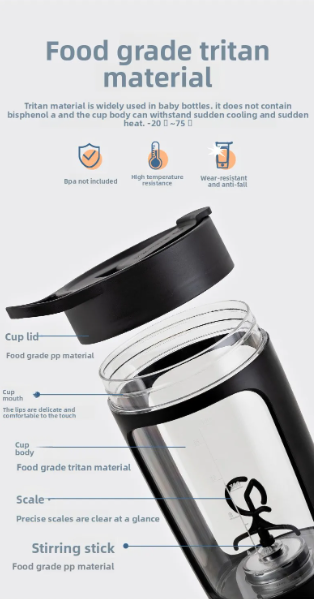 Shaker Électrique Portable 650ml — Mix Parfait en 1 Clic