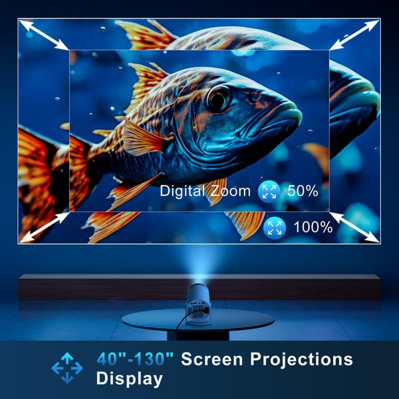 Projecteur Yeefon HY300 Pro — Cinéma Maison Partout