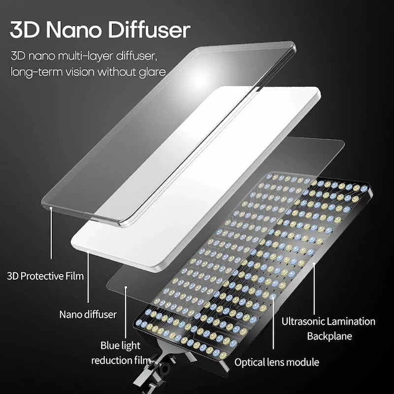 Panneau LED Pro PL-48 — Éclairage Studio pour Créateurs