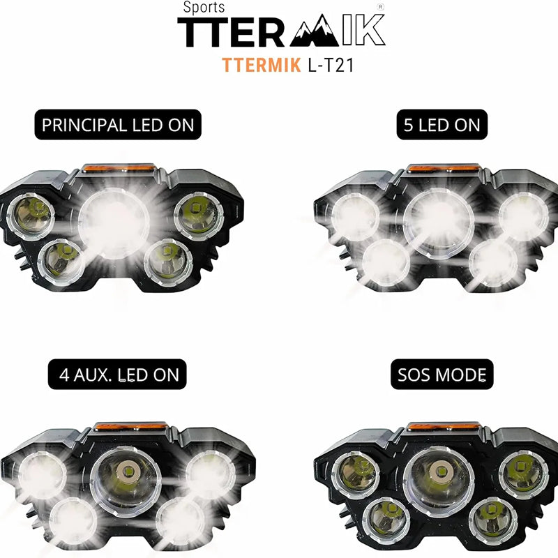 Lampe Frontale L-T21 — Éclairage Puissant Mains Libres